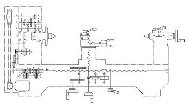 Кінематична схема токарно-гвинторізного верстата Numobams SJM280 Кінематична схема токарно-гвинторізного верстата Numobams SJM280